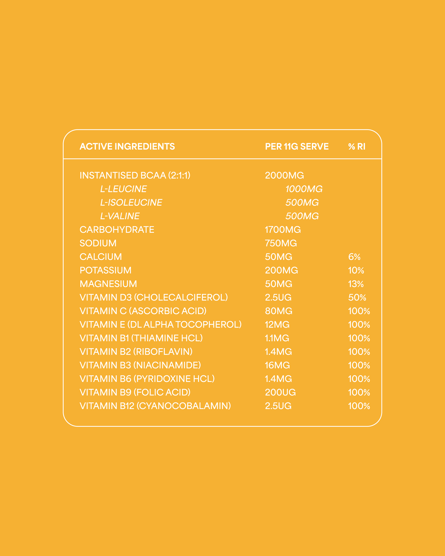 Fruit Punch Hydravit Single Serving Sachets (14 servings)