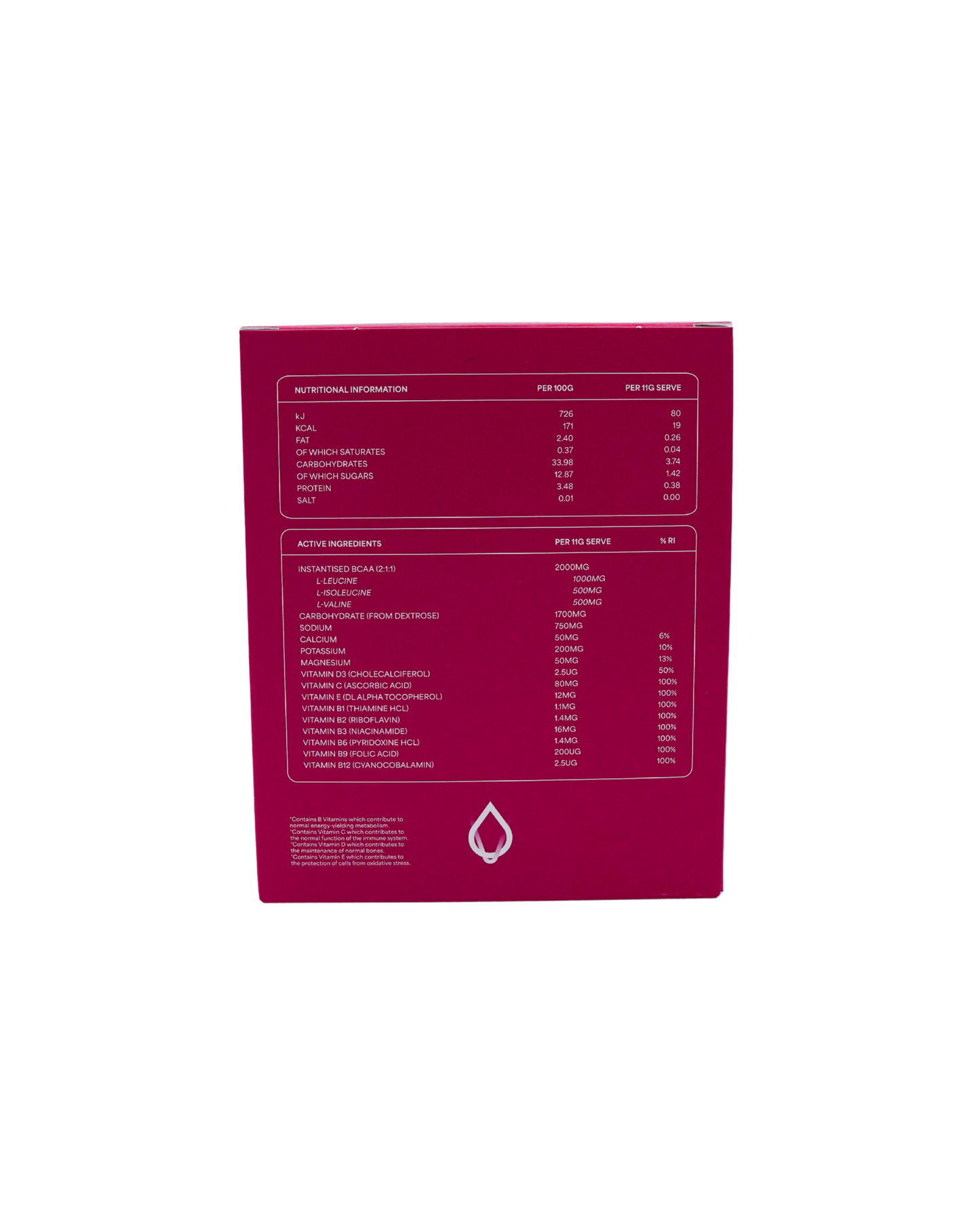 Hydravit Active Bundle